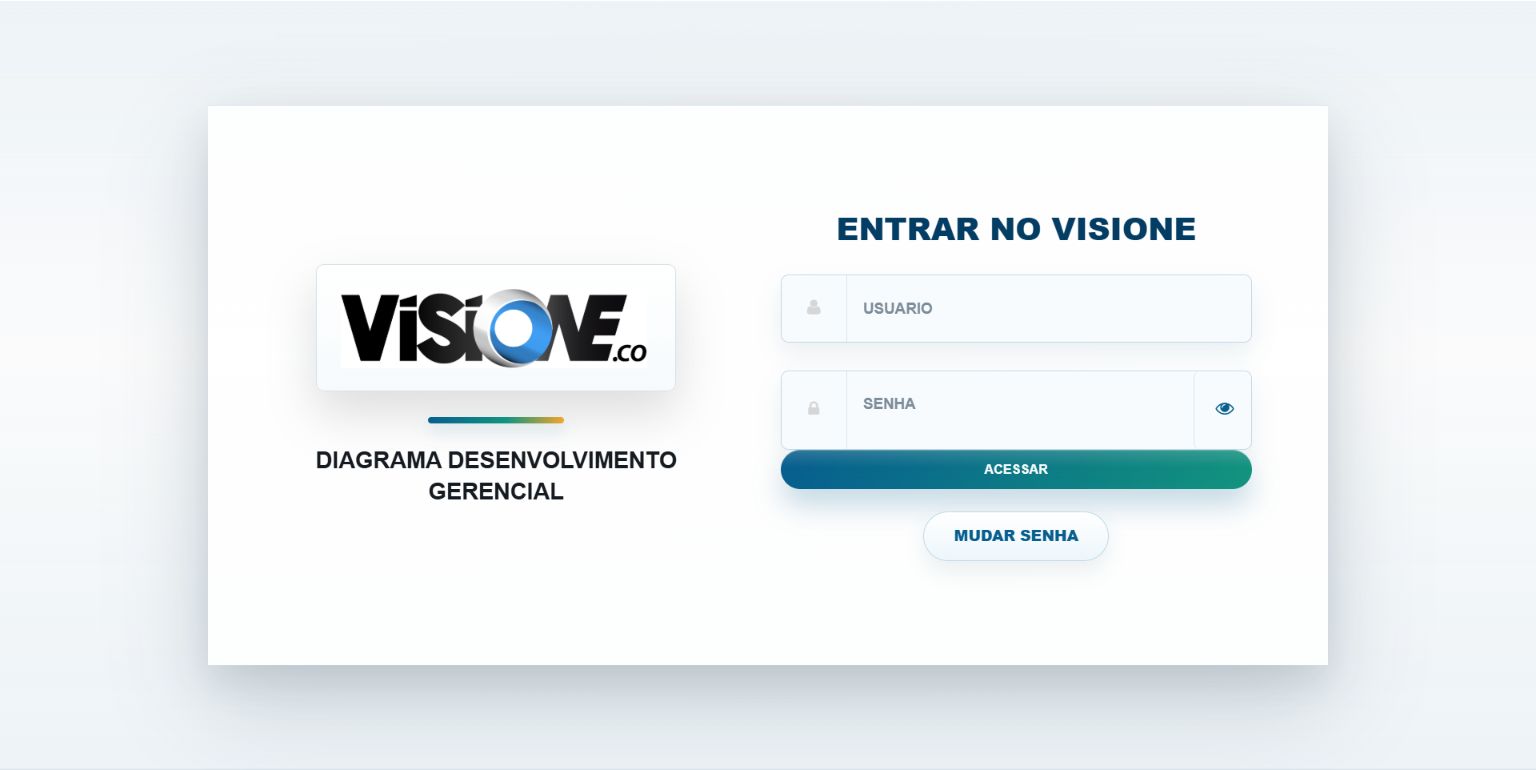 Tela pública do projeto Visione